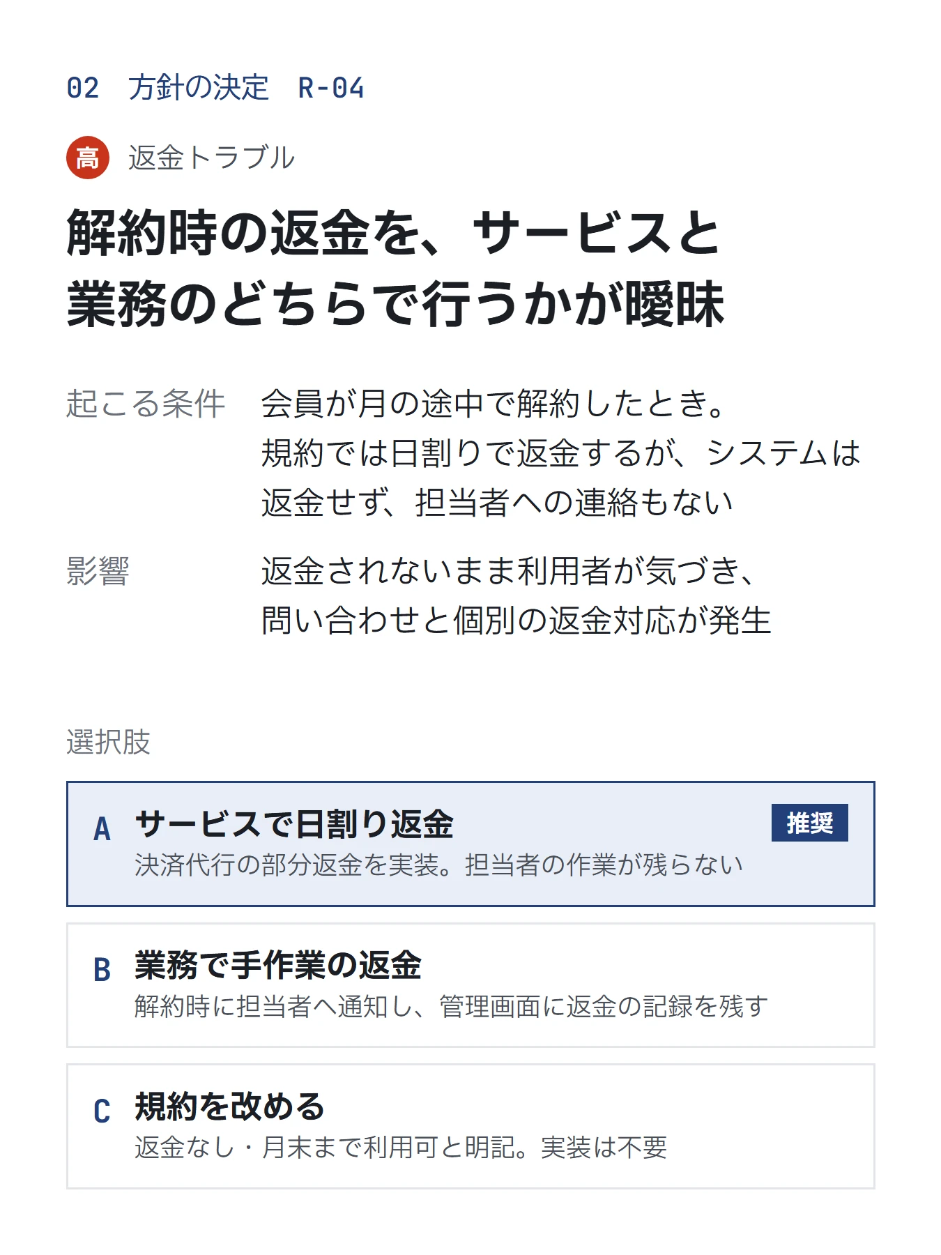 方針の決定の見本。解約時の返金を、サービスと業務のどちらで行うかが曖昧なリスクについて、起こる条件と影響、選択肢 A〜C(推奨は A:サービスで日割り返金)