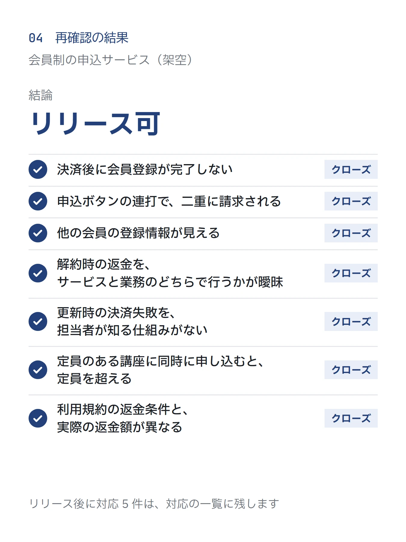 再確認の結果の見本。結論「リリース可」と、リリース前に対応した 7 件がすべてクローズ